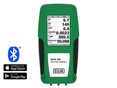 cheapest flue gas analyzer